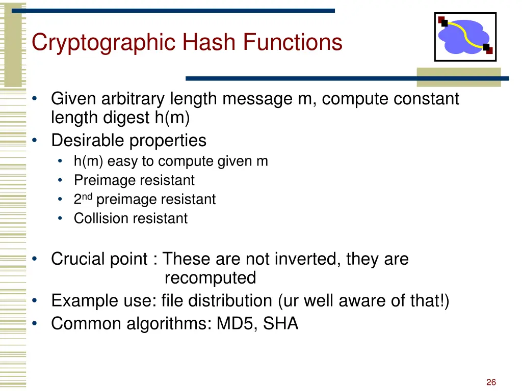 cryptographic hash functions