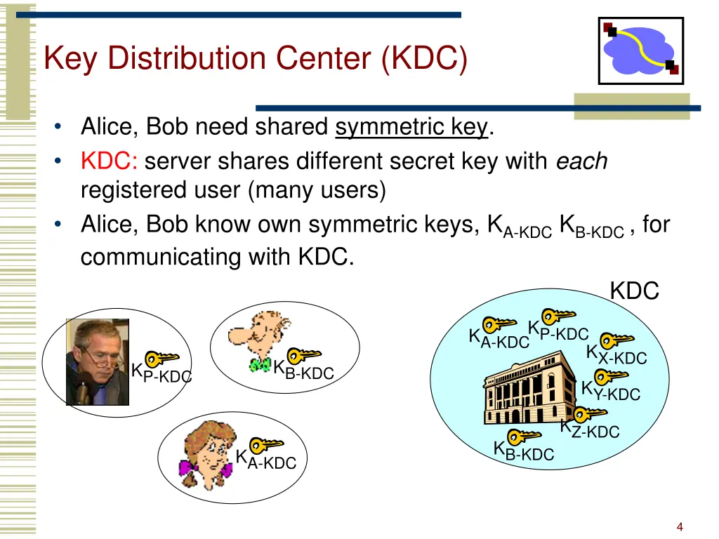 key distribution center kdc