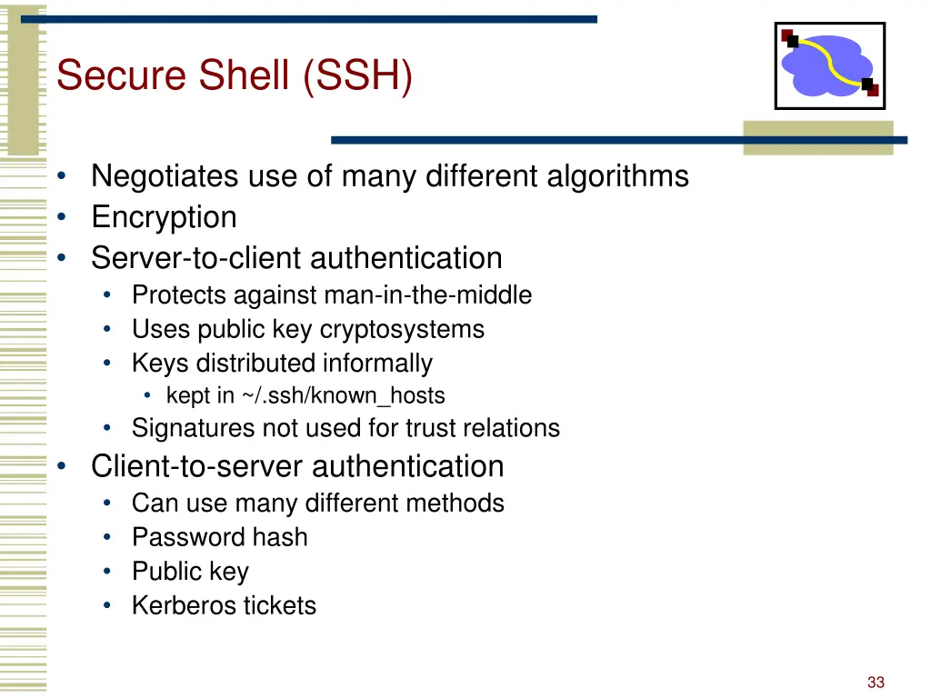 secure shell ssh