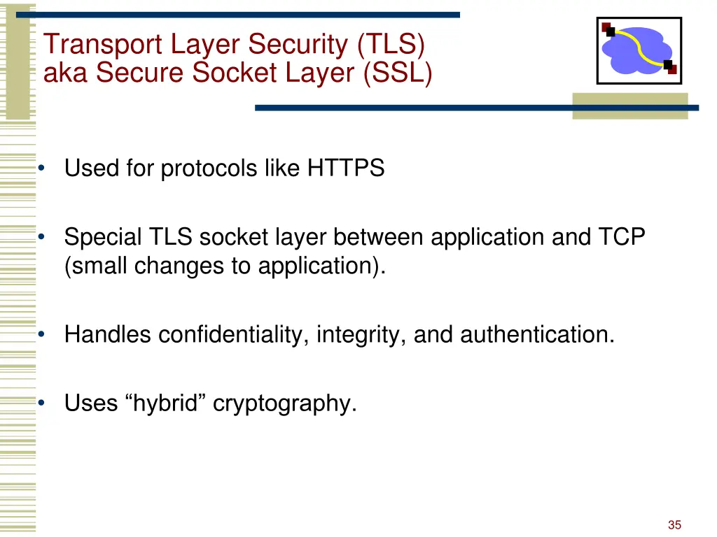 transport layer security tls aka secure socket
