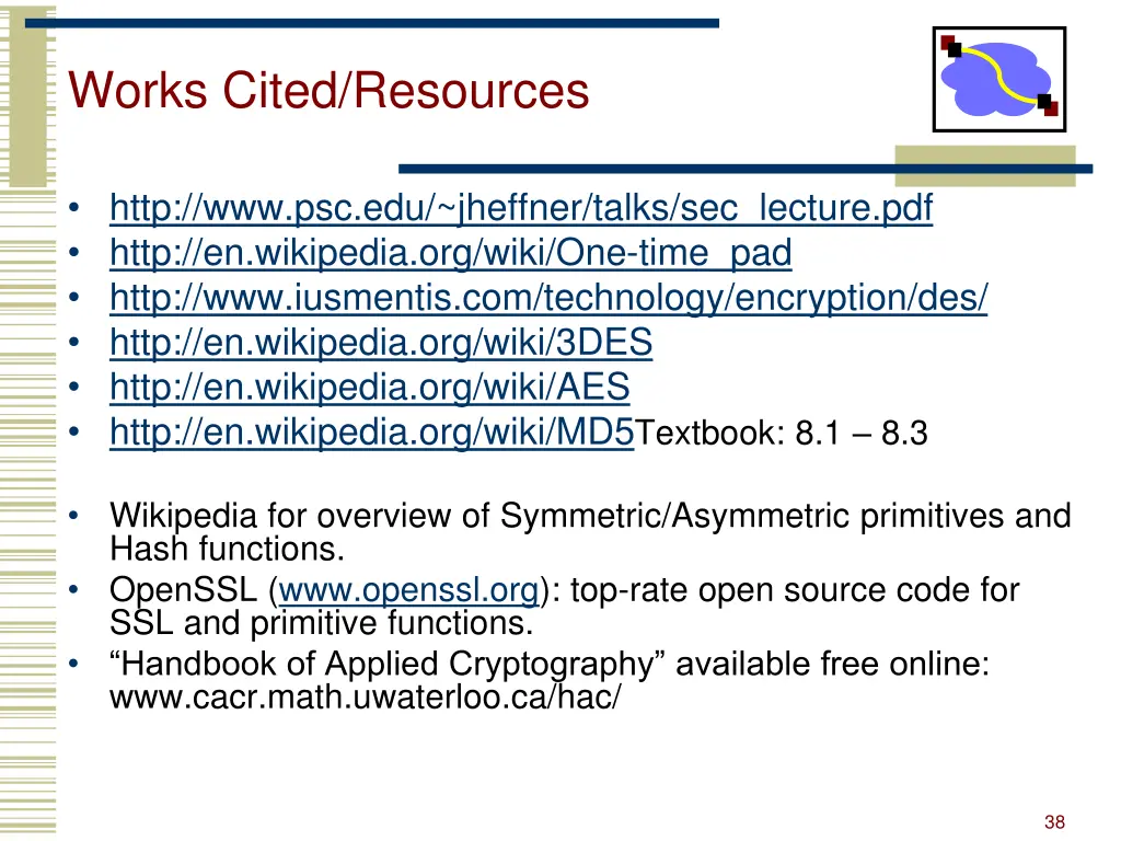 works cited resources