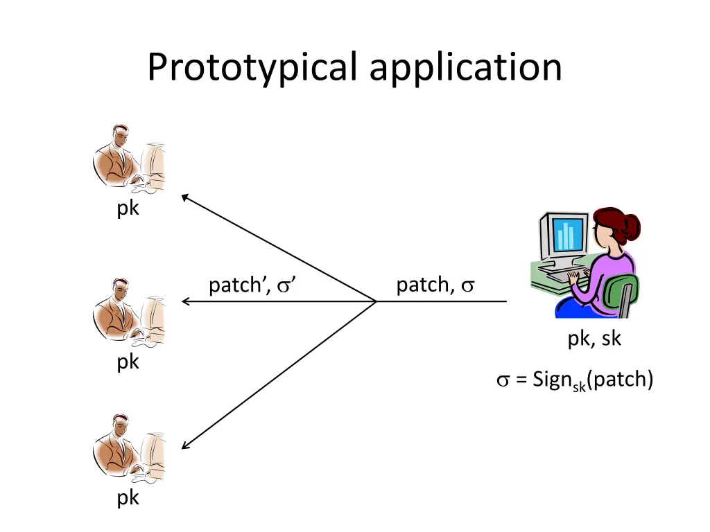prototypical application