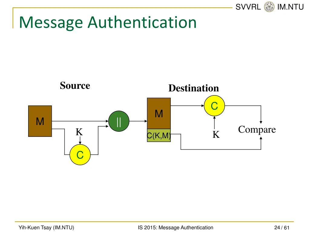 svvrl @ im ntu 23