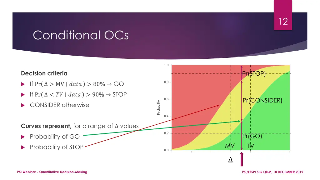 slide12