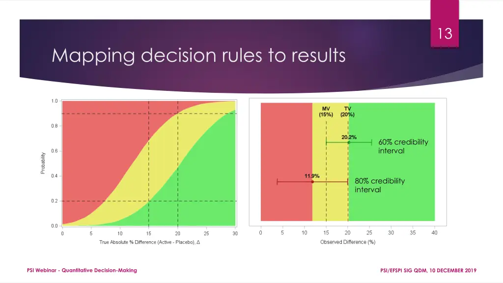 slide13