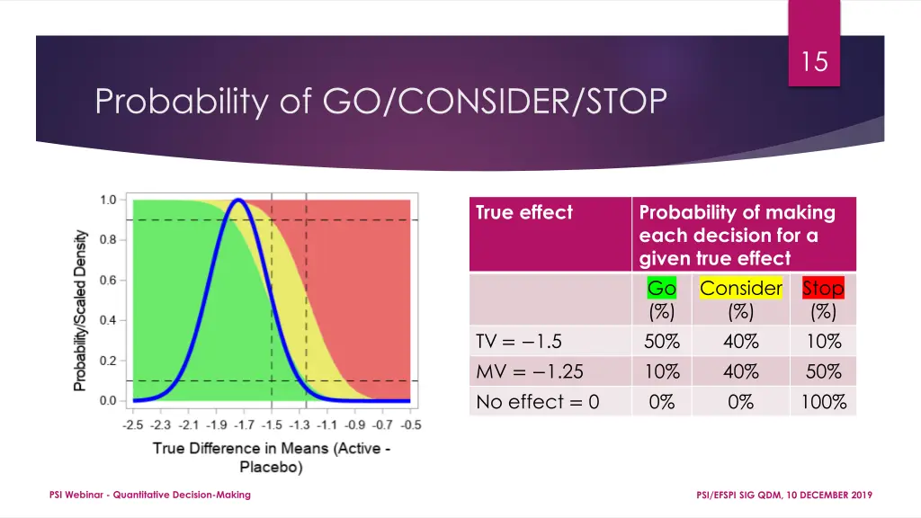 slide15
