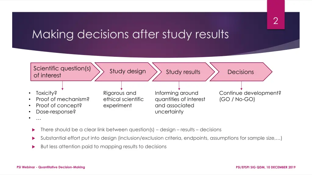 slide2