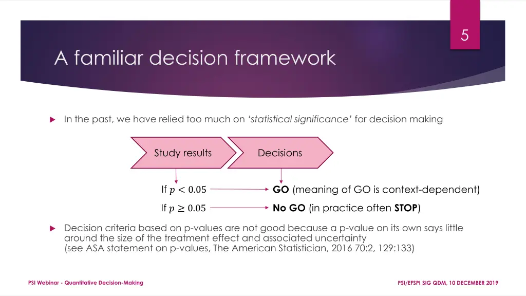 slide5