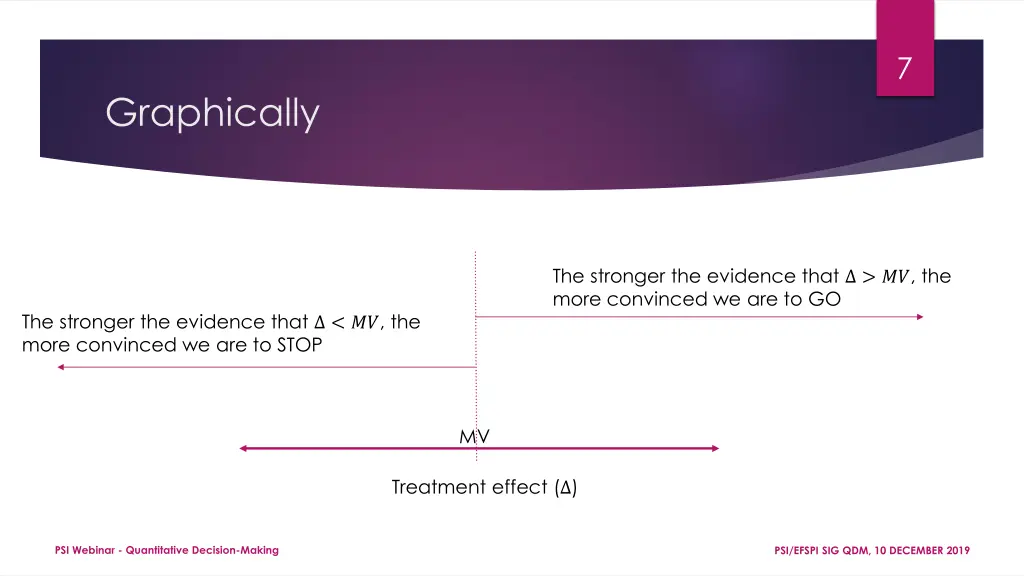 slide7