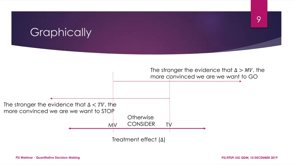 slide9