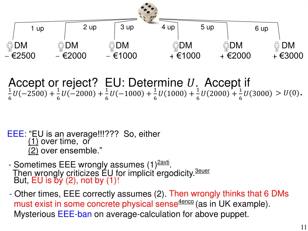 slide11