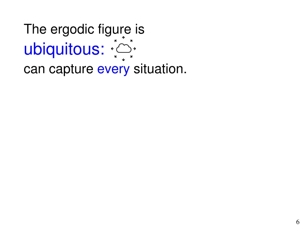 the ergodic figure is ubiquitous can capture