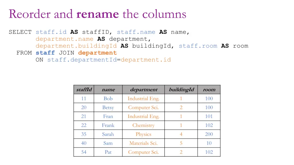 reorder and rename the columns