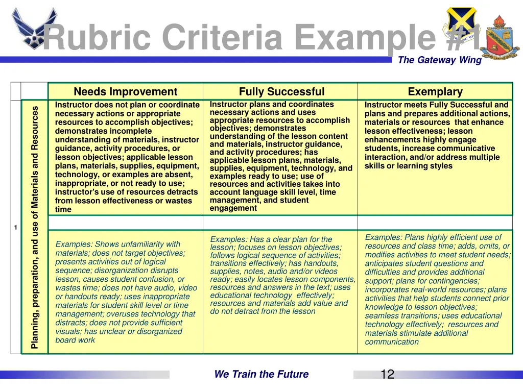 rubric criteria example 1