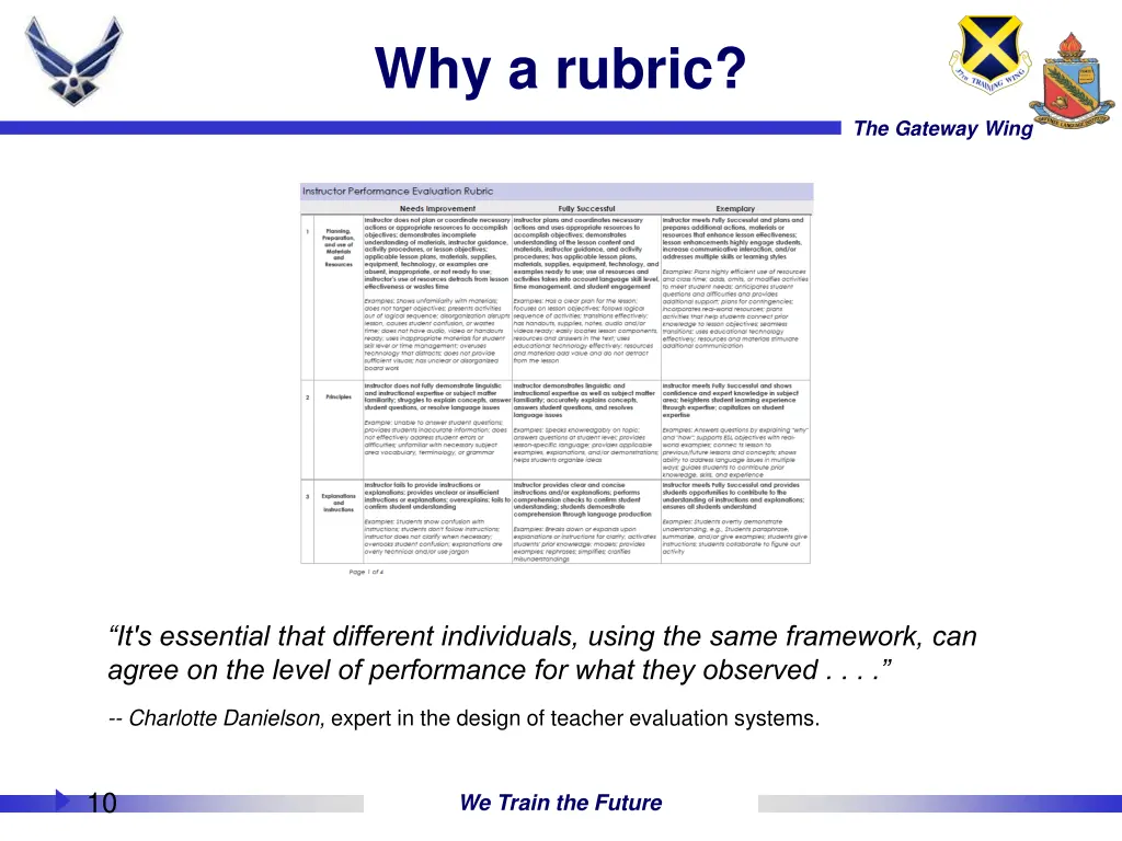 why a rubric