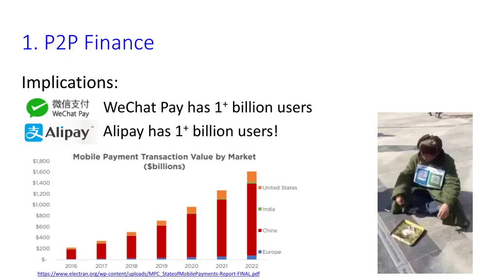 1 p2p finance 3
