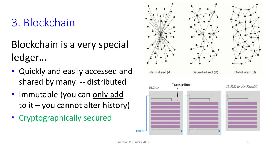 3 blockchain 1