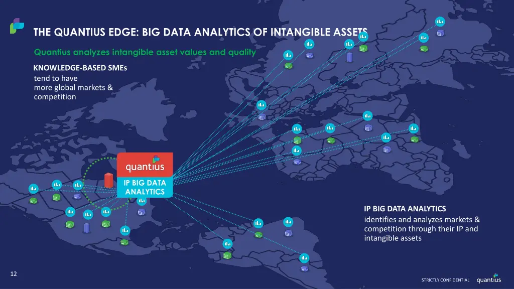 the quantius edge big data analytics