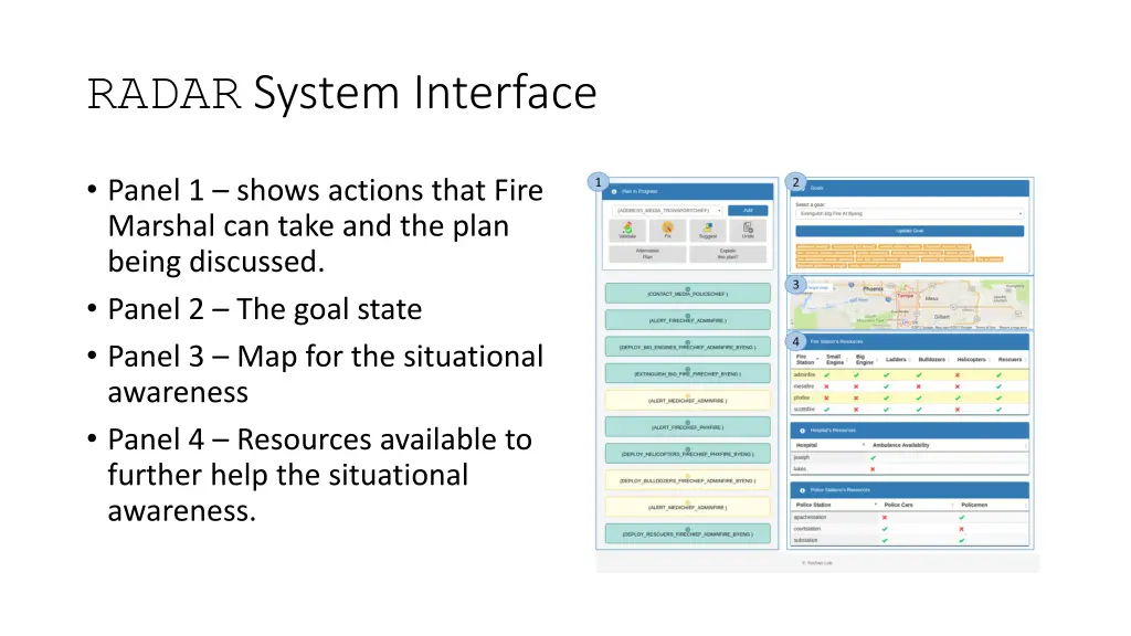 radar system interface