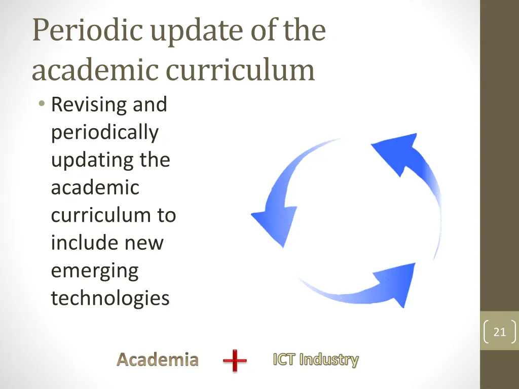 periodic update of the academic curriculum