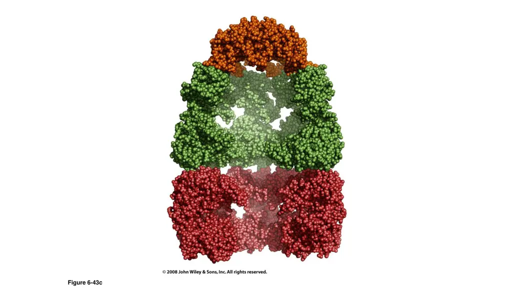 figure 6 43c