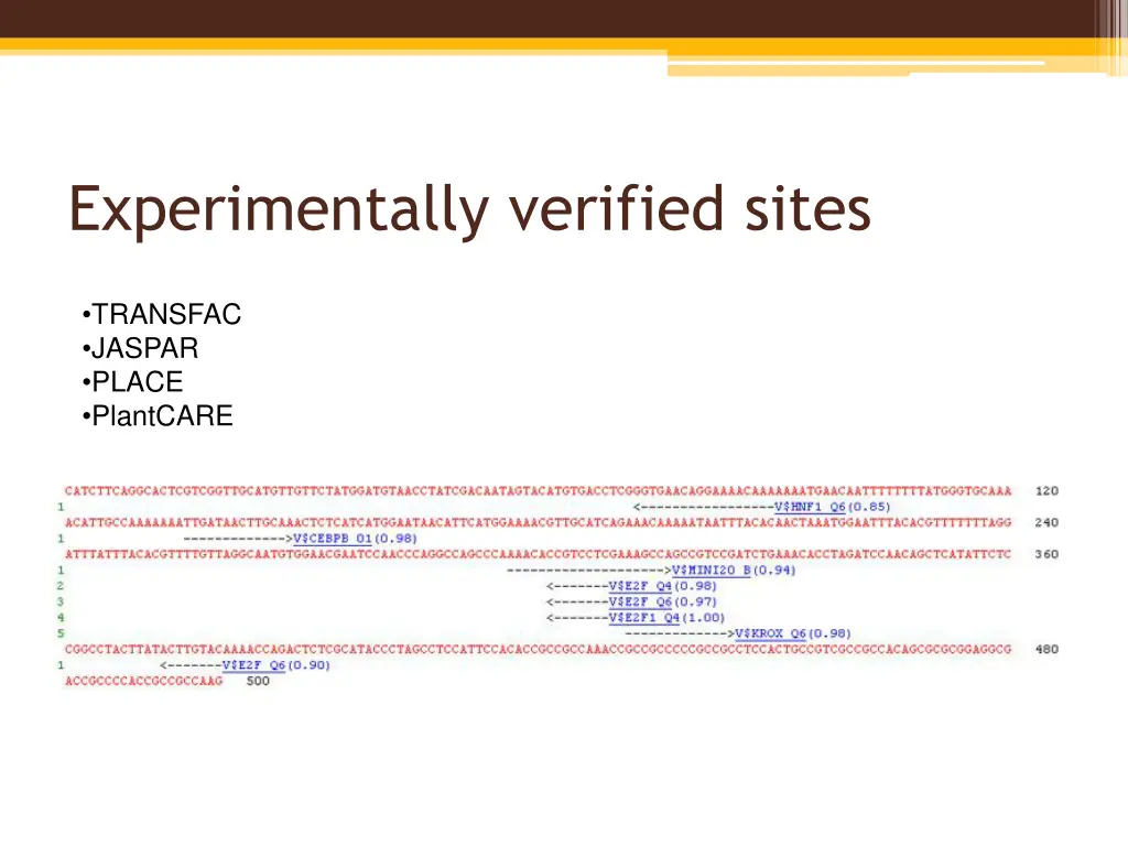 experimentally verified sites