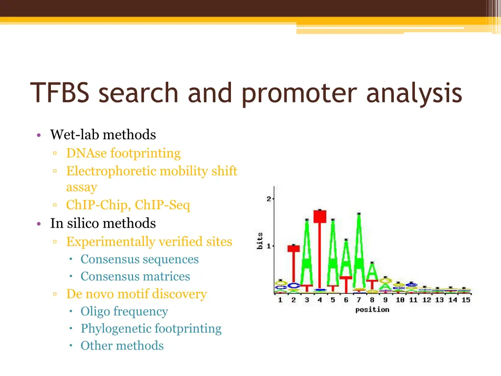 tfbs search and promoter analysis