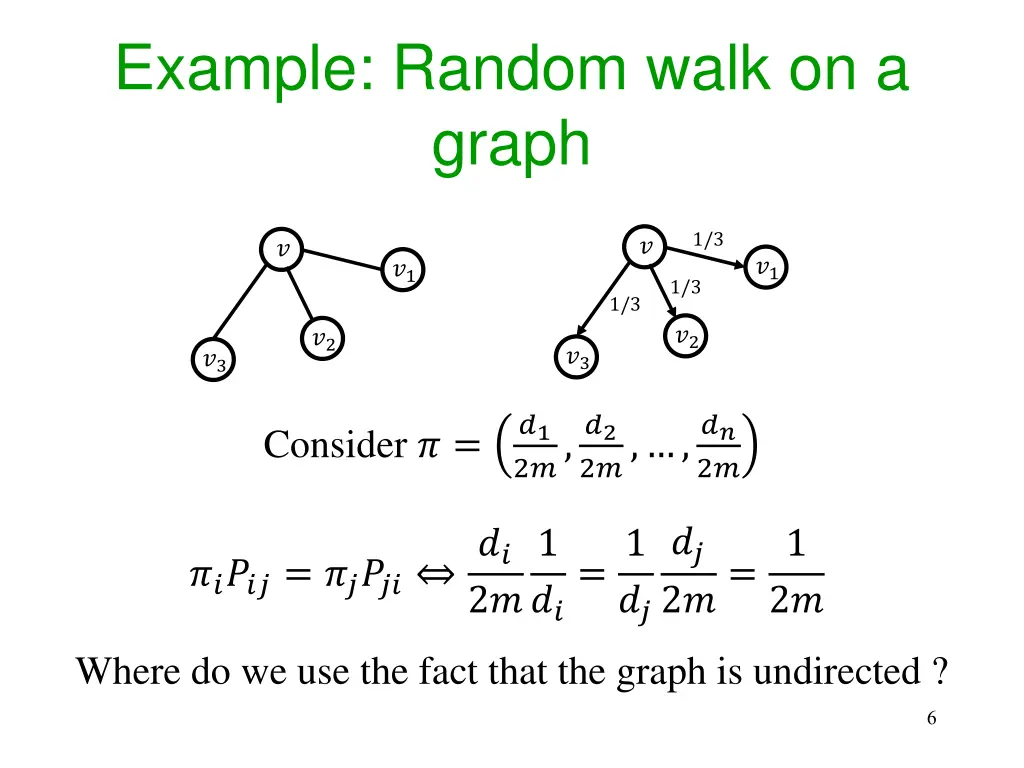 example random walk on a graph 1