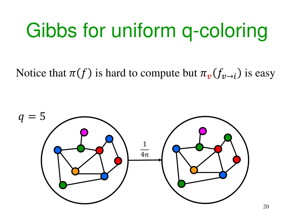 gibbs for uniform q coloring 1