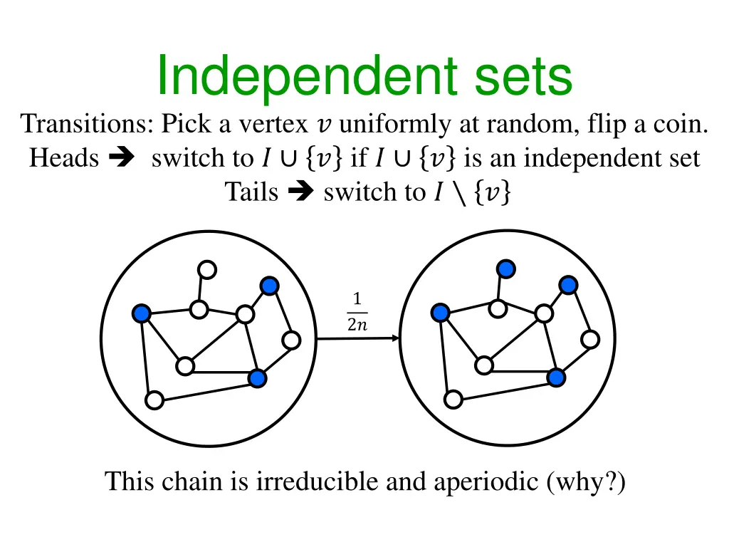 independent sets transitions pick a vertex
