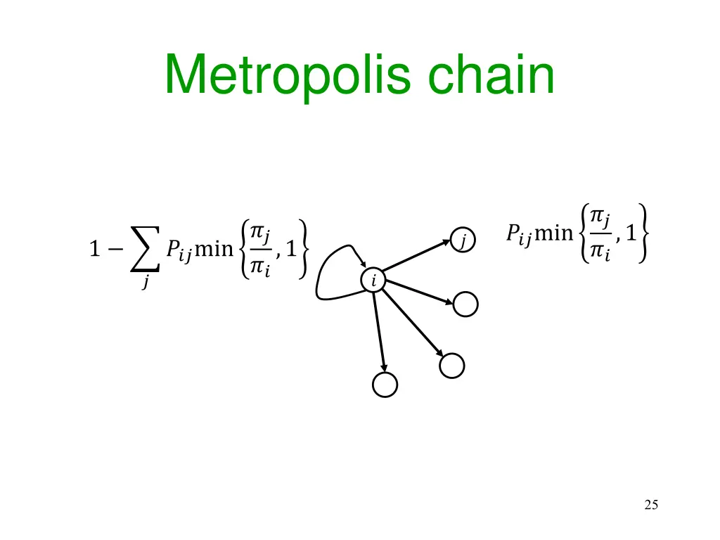 metropolis chain 3
