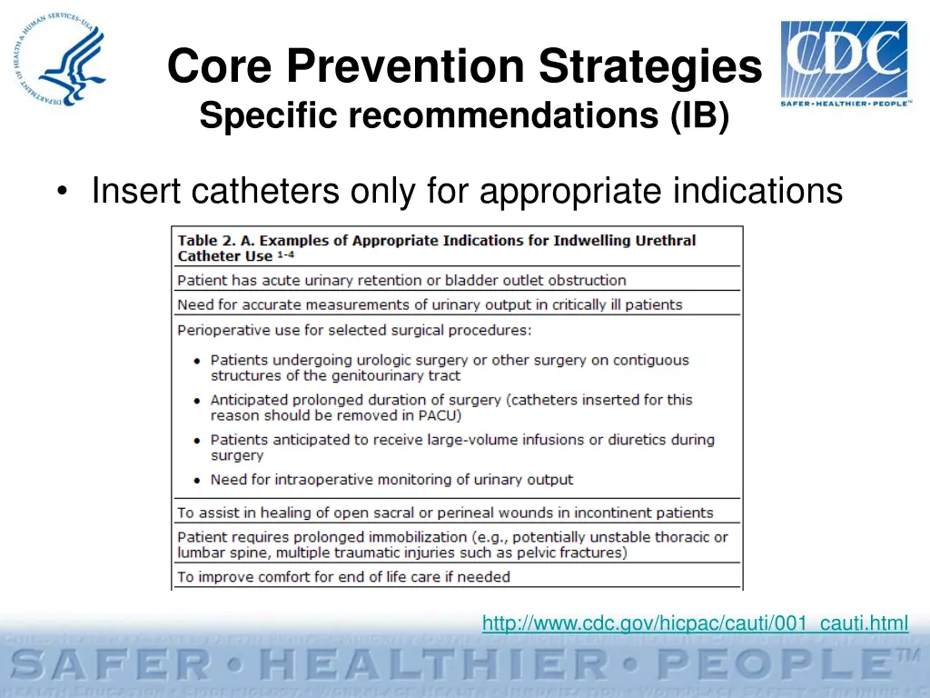 core prevention strategies specific