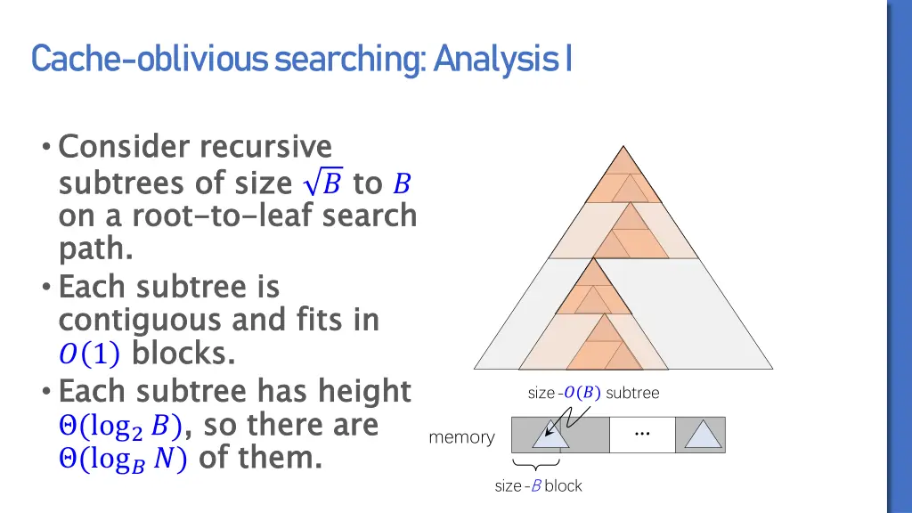 cache oblivious searching analysis i