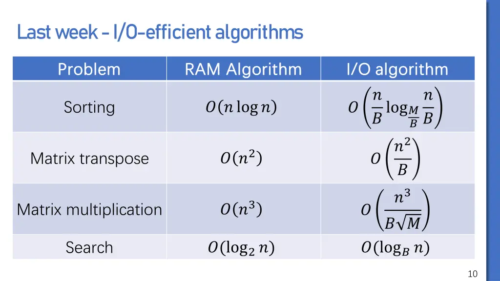 last week i o efficient algorithms 1