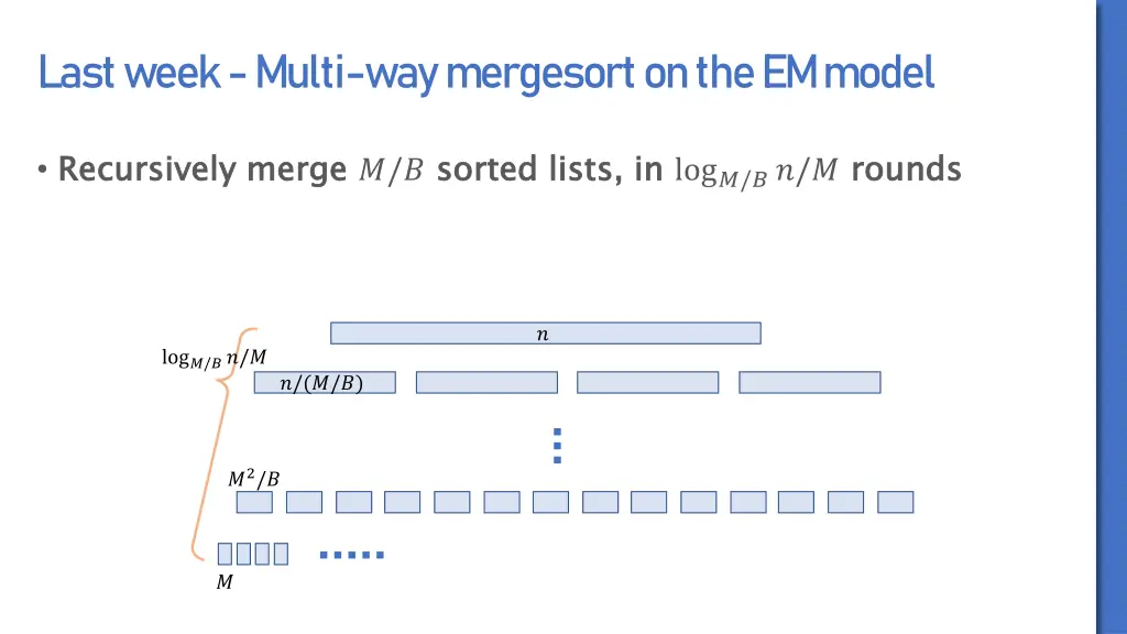 last week multi way mergesorton the em model