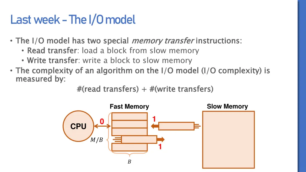 last week the i o model 1