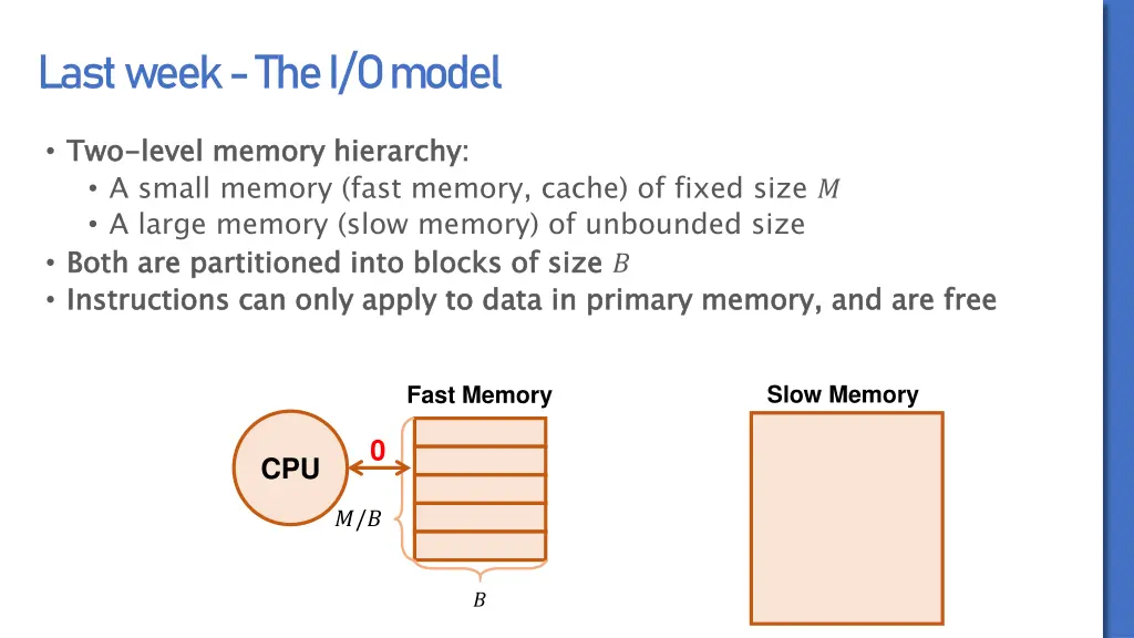 last week the i o model