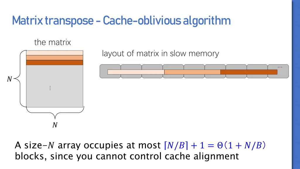 matrix transpose cache oblivious algorithm 2