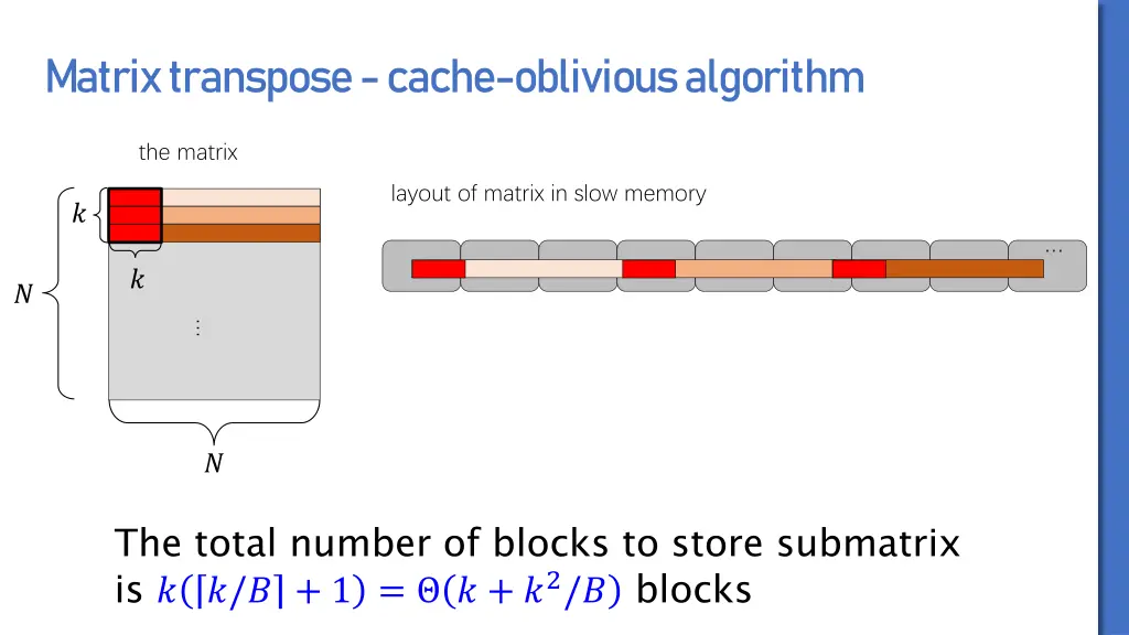 matrix transpose cache oblivious algorithm 3