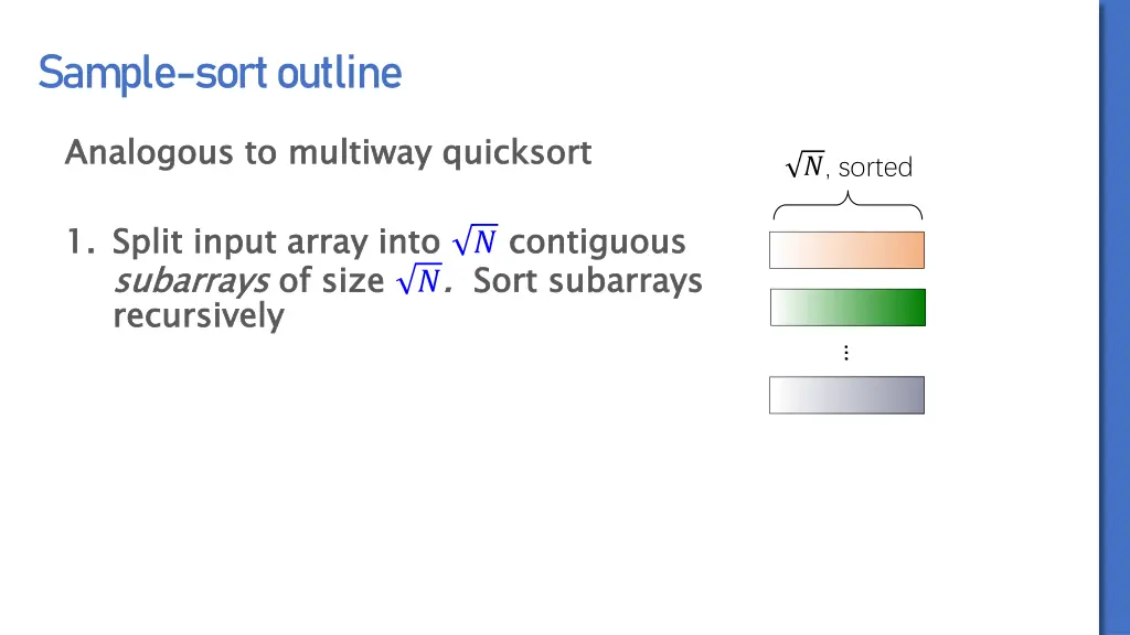 sample sort outline 1