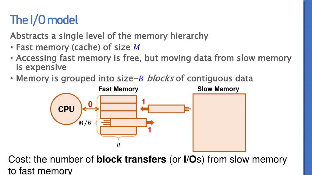 the i o model abstracts a single level