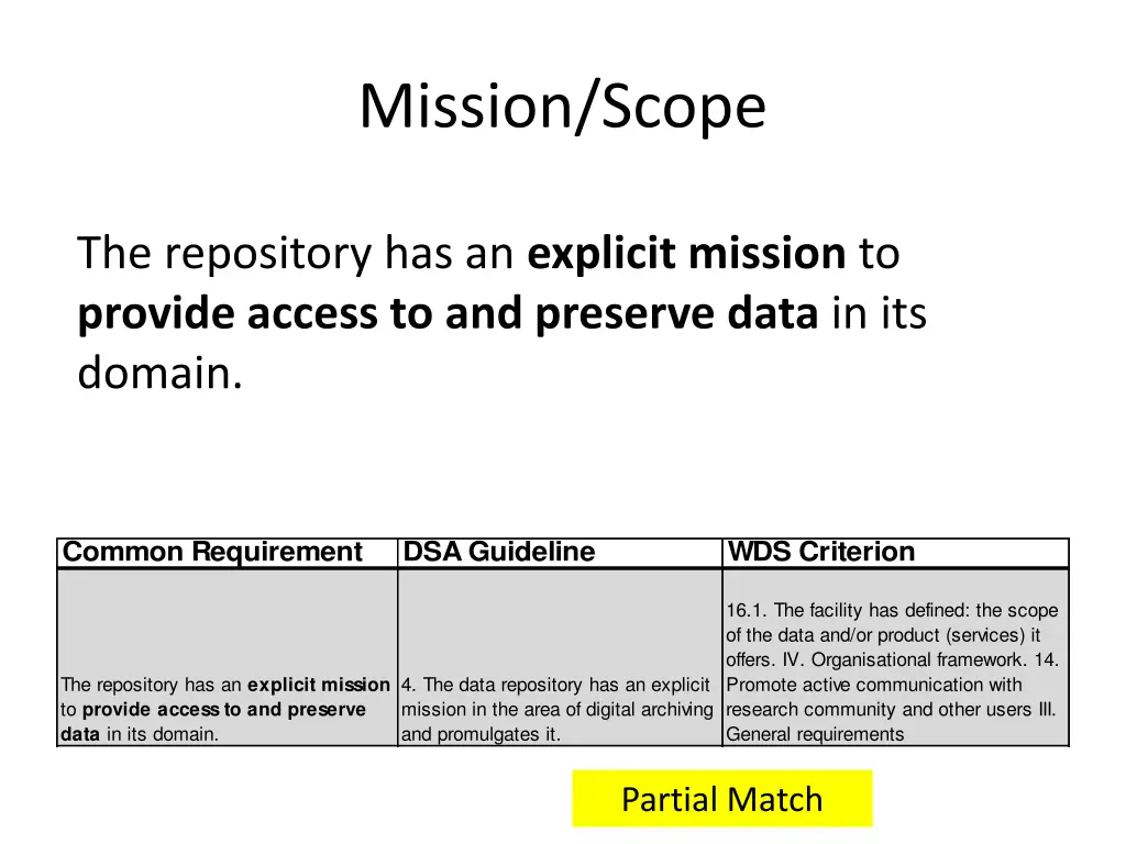 mission scope