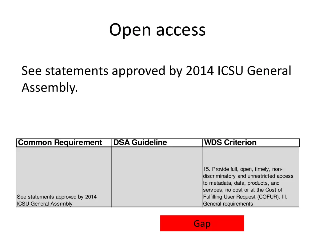 open access