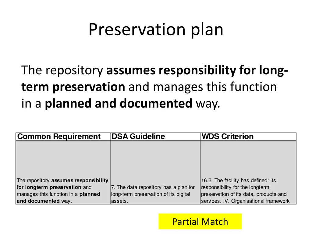 preservation plan