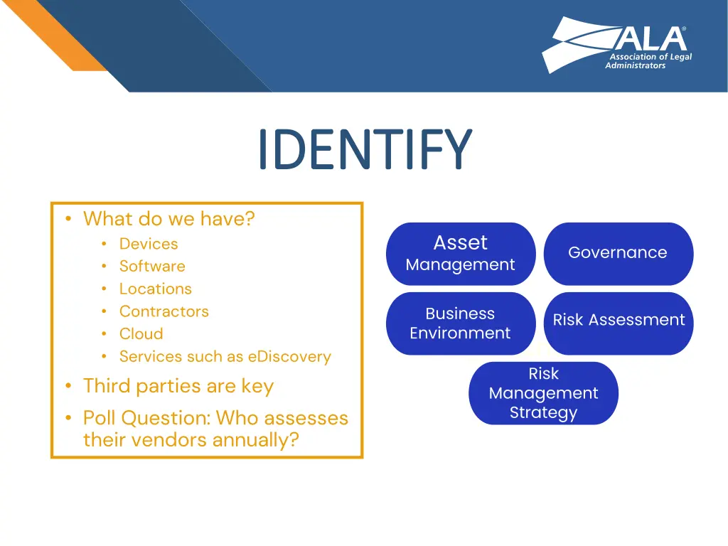 identify identify