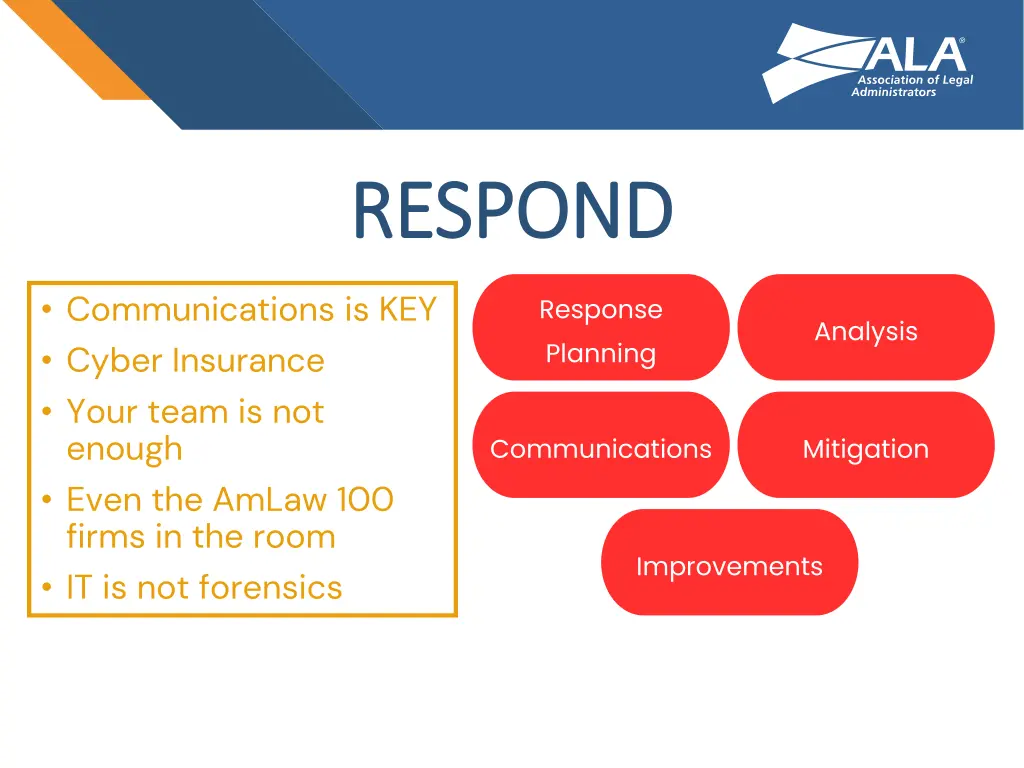 respond respond