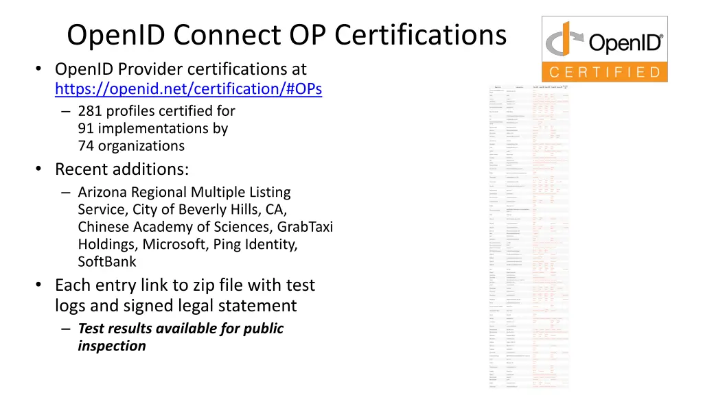 openid connect op certifications openid provider