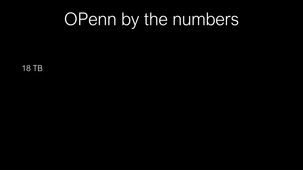 openn by the numbers 1