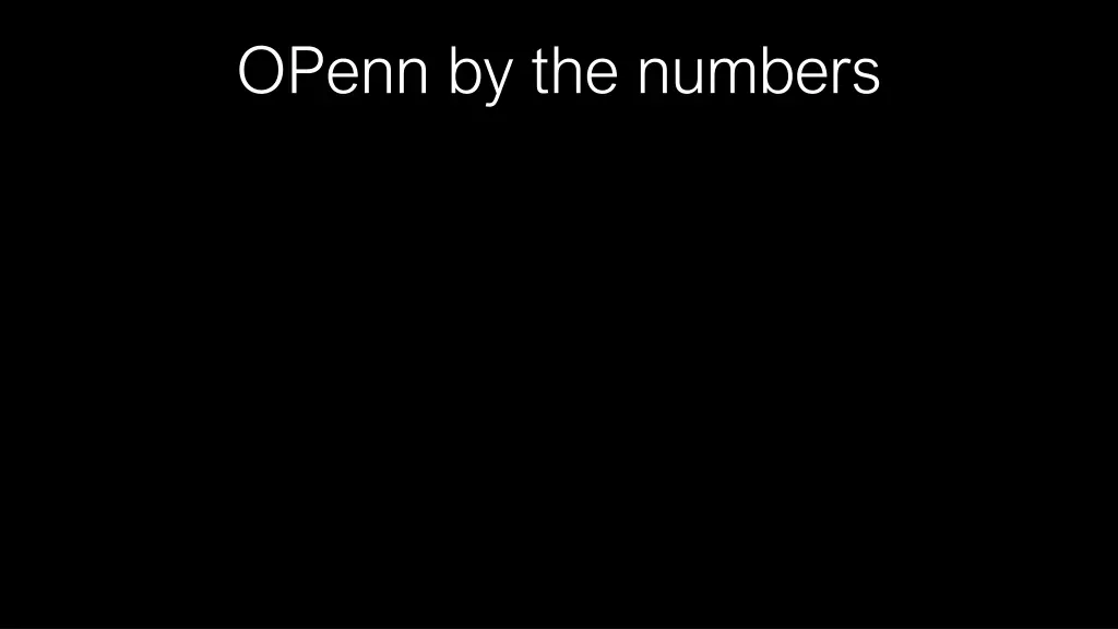 openn by the numbers