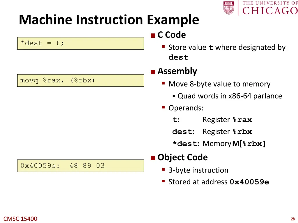 machine instruction example